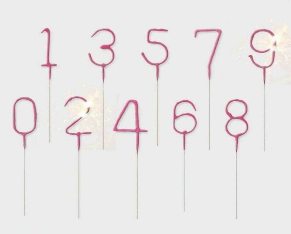 Pink Number  Sparkler Candle